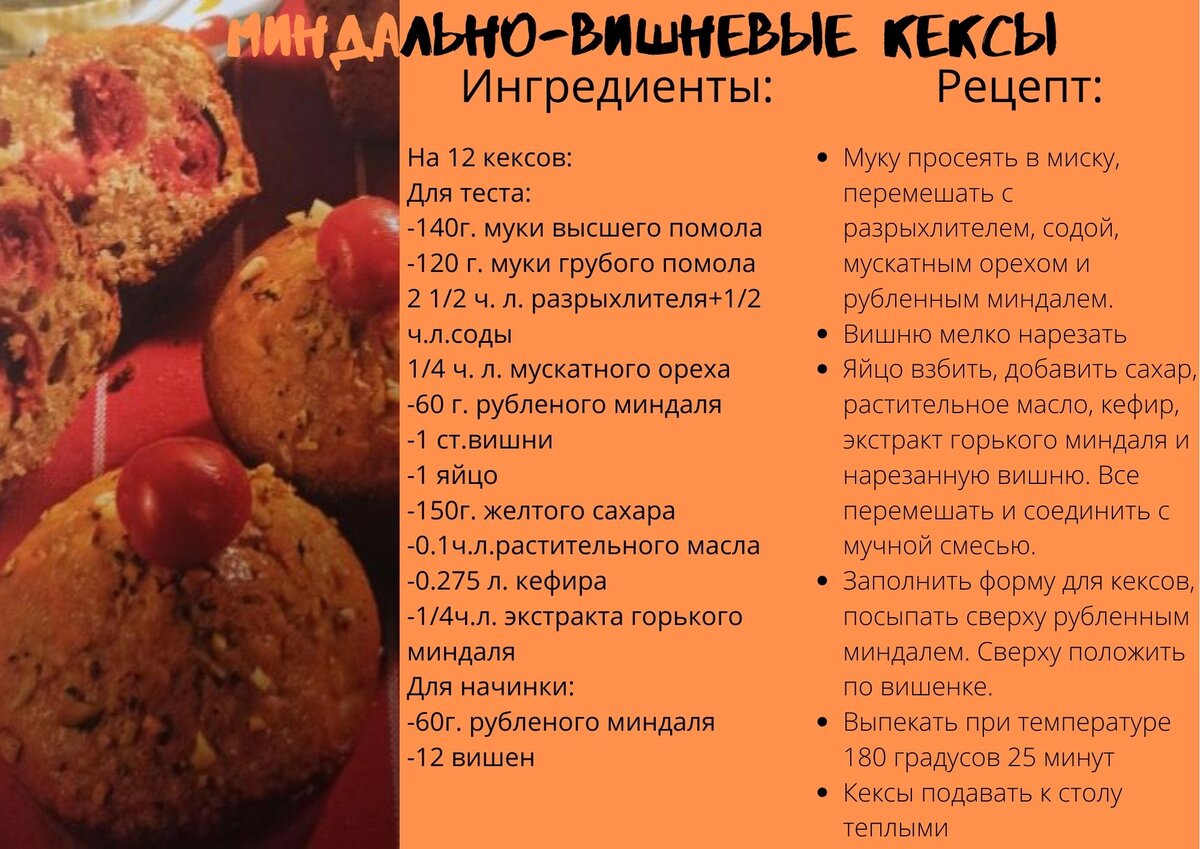 рецепт миндально-вишневого кекса