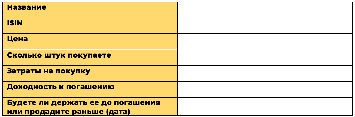 Таблица для заполнения по облигации