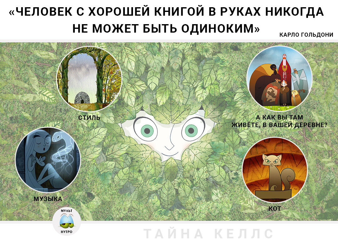 мультфильм «Тайна Келлс»