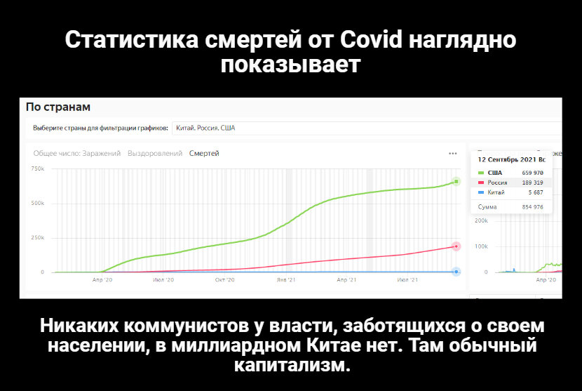 https://datalens.yandex/7o7is1q6ikh23