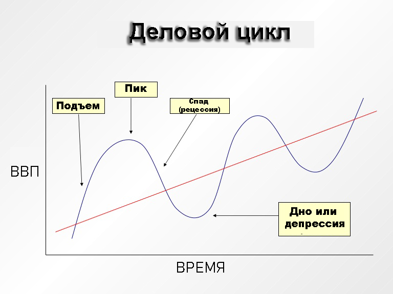 Узнать больше можно на тг канале "Инвестиции с Дмитрием Хрусталевым" - @Investhrust"