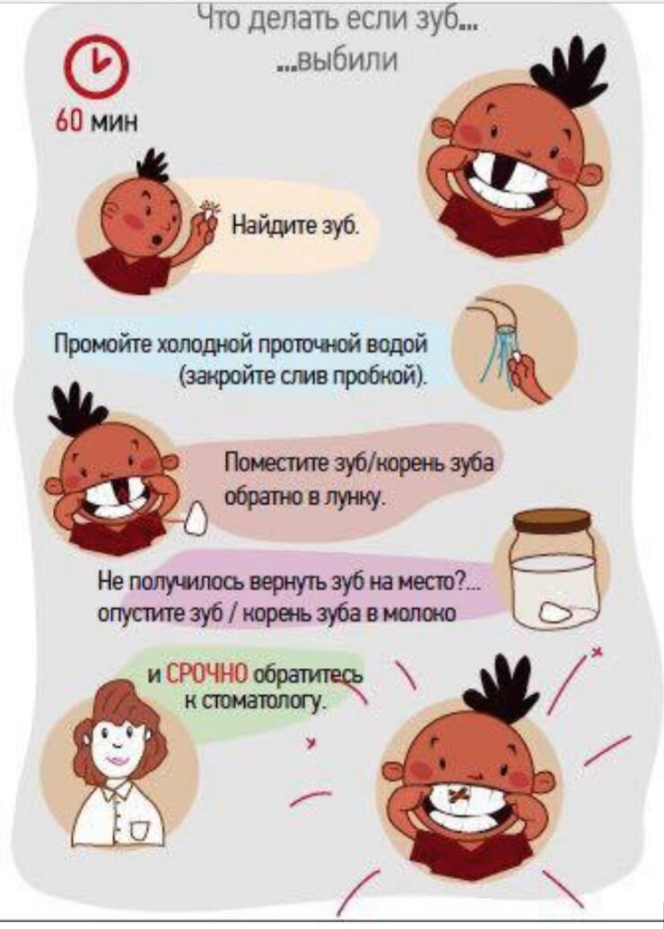 Это можно сделать самим?!