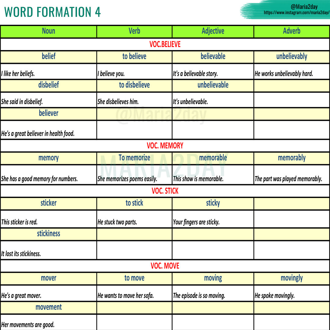 Подборка однокоренных слов на английском языке