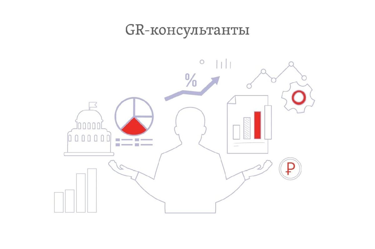 GR-консультанты - это ваши проводники в мир GR-коммуникации, эффективная деятельность которых будет способствовать процветанию вашего бизнеса