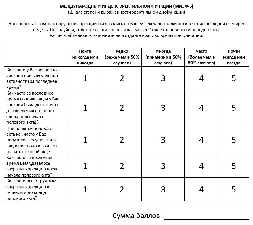 Эректильная дисфункция