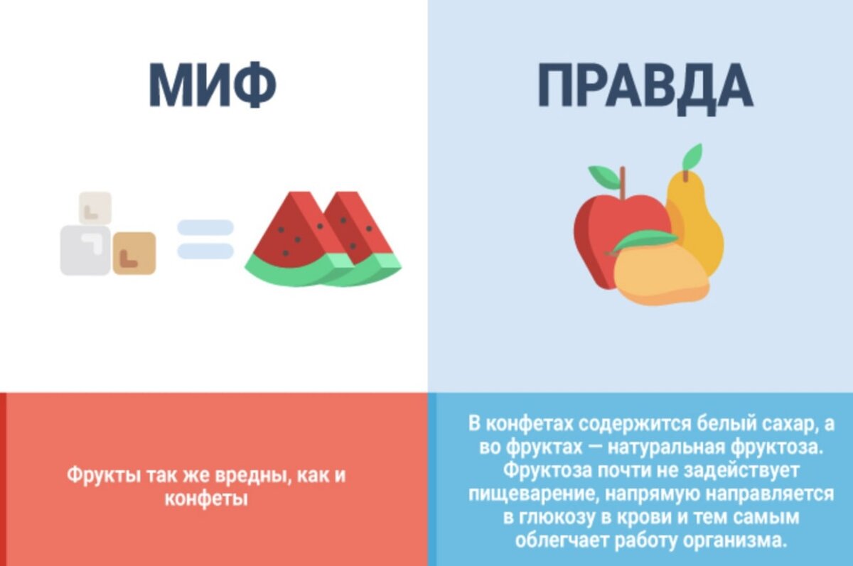 Влияет ли цвет кухни на настроение: Правда или миф?