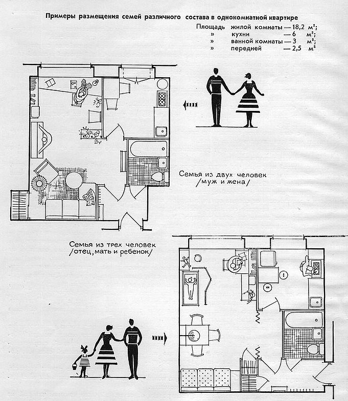 Планировки советских квартир 2 комнаты На самом деле хрущёвки не были маленькими - по габаритам они планировались идеал