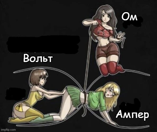 Ампер здесь как бы хочет сказать: «Help me, stepsister, I'm stuck!». А, сорри, это из другого образовательного видео...