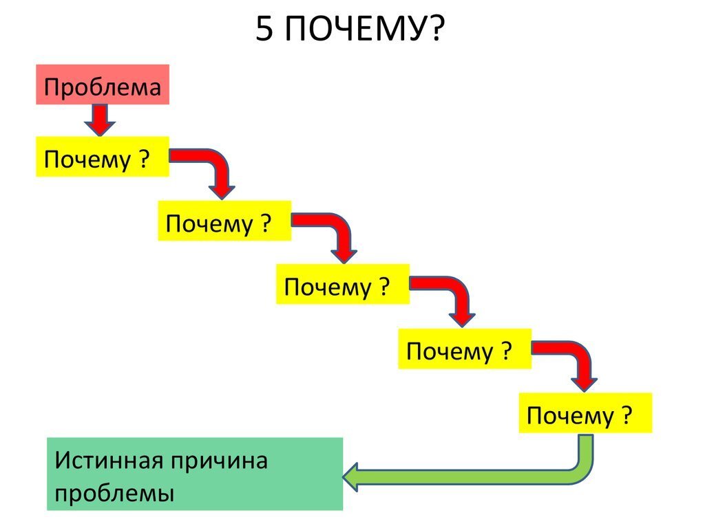 Источник фото https://pixabay.com
