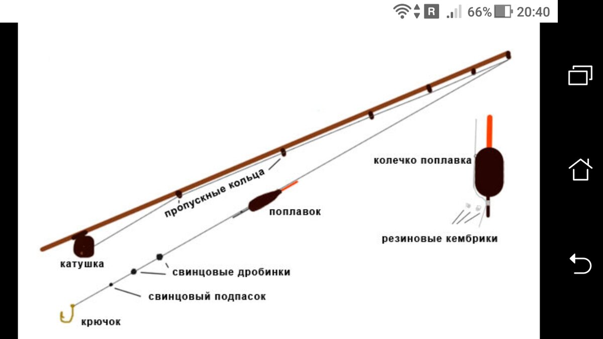 Как насаживать пуфы на крючок правильно