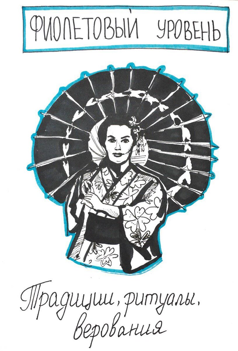 Фиолетовый уровень - традиции, ритуалы, верования