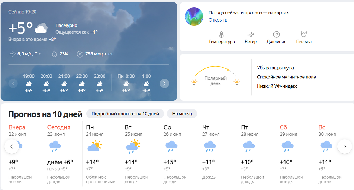 Погода на послезавтра. Погода в Инте. Погода в Волжском. Погода в Челябинске на неделю.