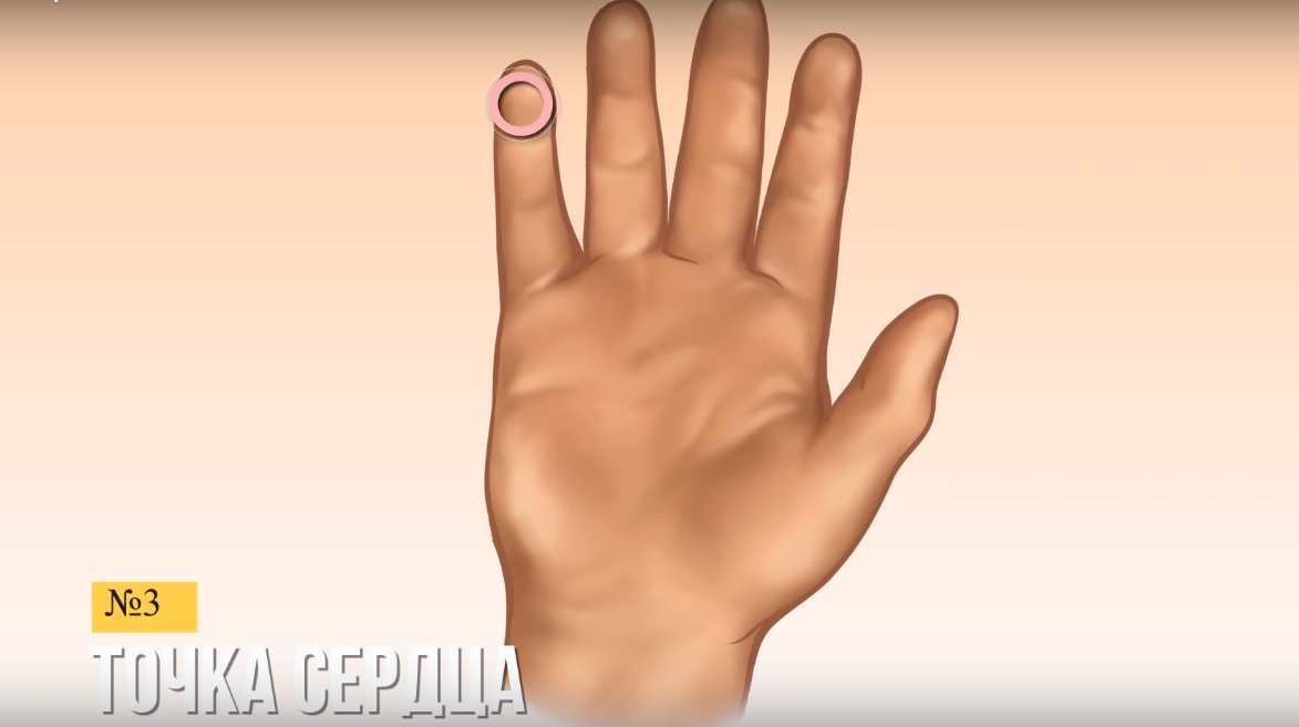 Секретная точка. 10 Секретных точек на теле, которая наделяет тебя СУПЕРСИЛОЙ. Секретная точка 51