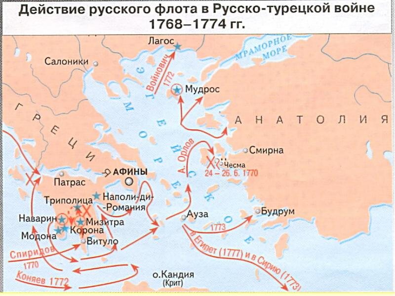 Чесменское морское сражение карта