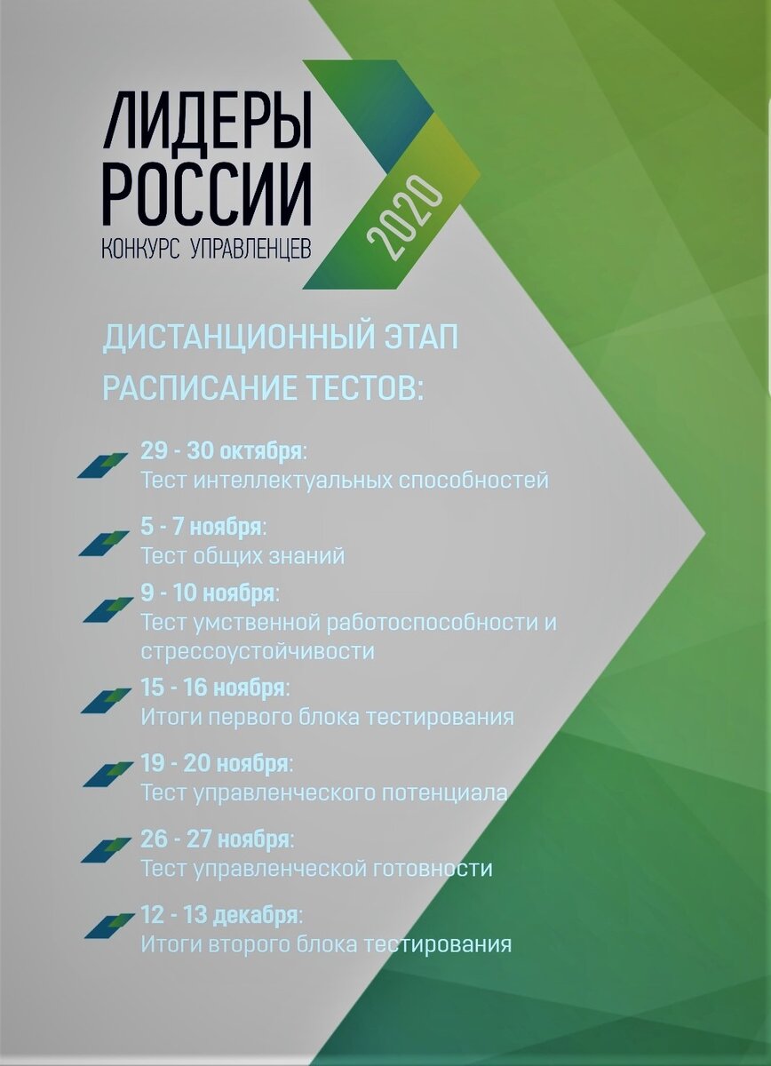 Расписание проведения тестирования