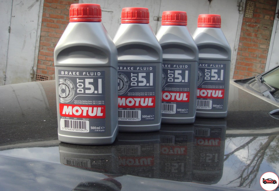 Картинка взята из Yandex.ru