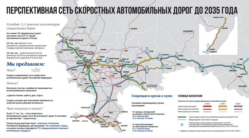 Схема предоставлена пресс-службой ГК «Автодор»