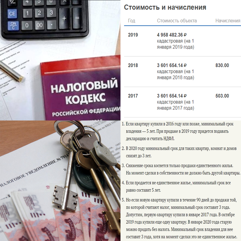 Налог если меньше 3 лет в собственности. Налог с продажи квартиры. Налоги на квартиру в 2020 году для физических лиц. НДФЛ при продаже квартиры. Налог с продажи квартиры в 2021.