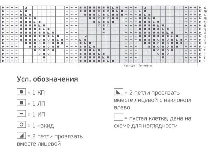 схема