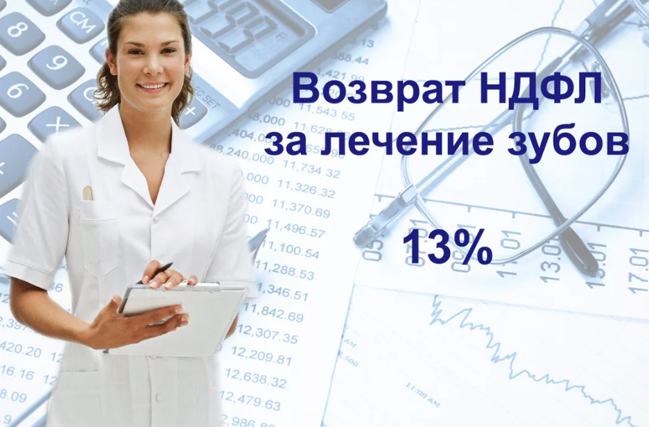 Возвращение ндфл. Налоговый вычет за стоматологические услуги. Вычет на медицинские услуги. Возврат налога за медицинские услуги.