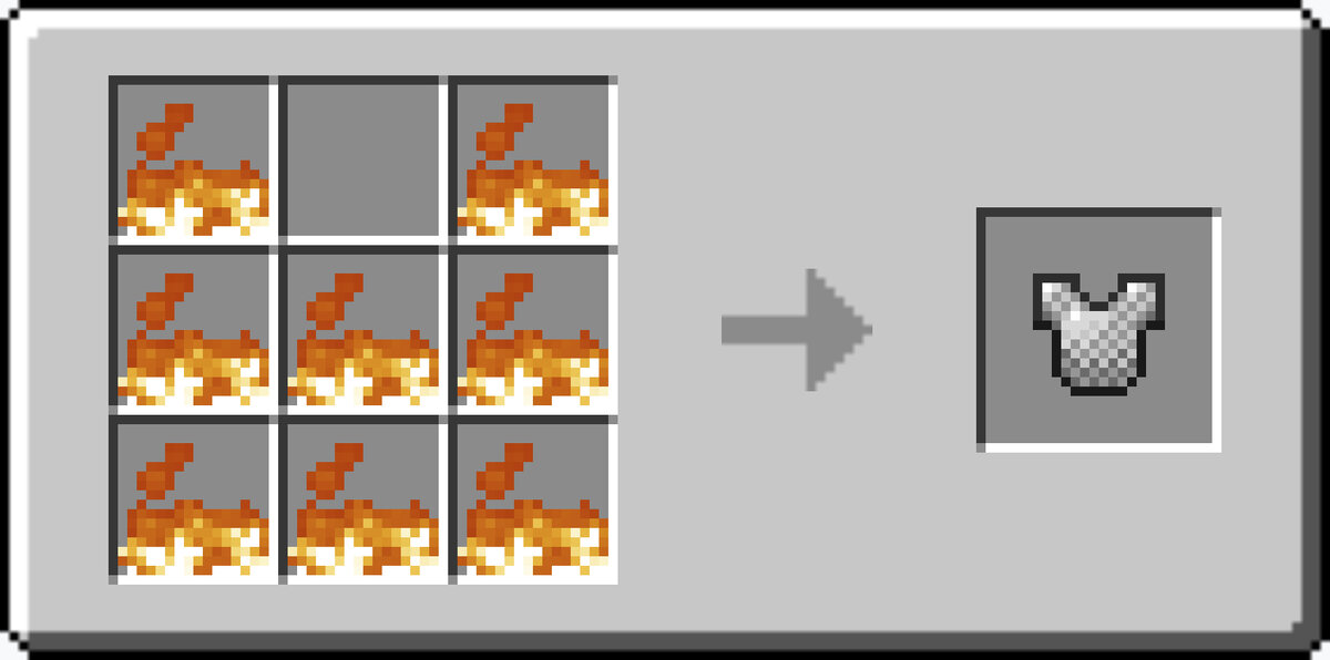 Рецепт кольчужной кирасы из огня.