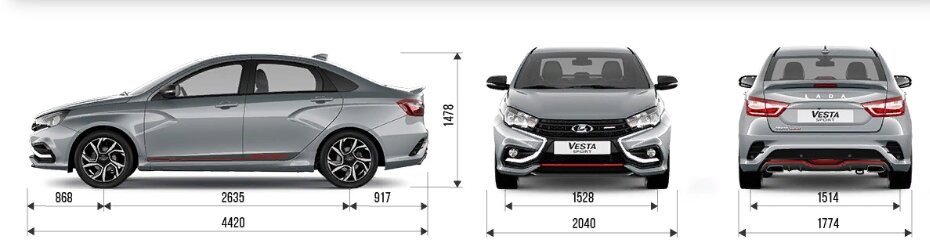Лада Гранта спорт габариты