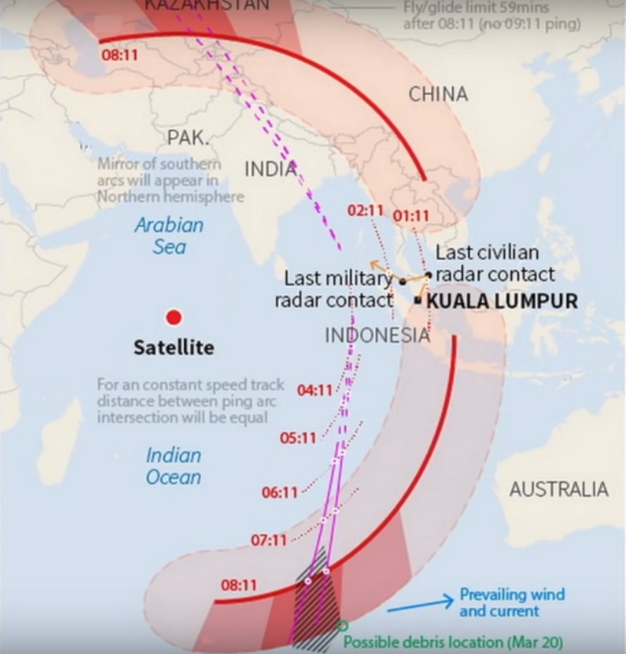 Примерный курс рейса MH370 и пинги, отправленные спутникам