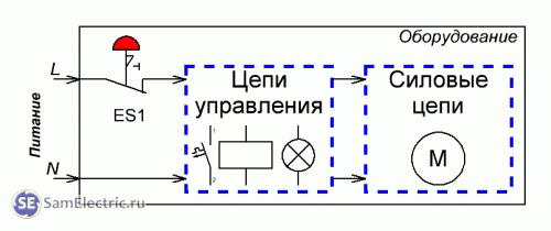 КЦ. Схема 1 