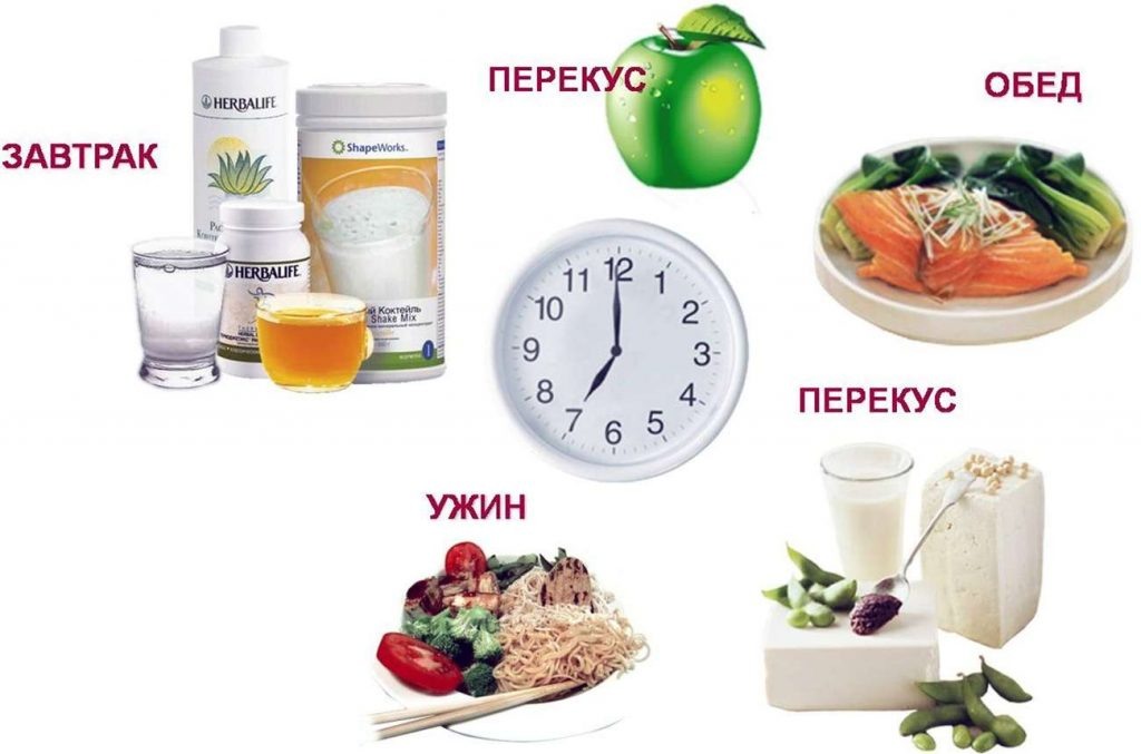 Источник: Яндекс Картинки