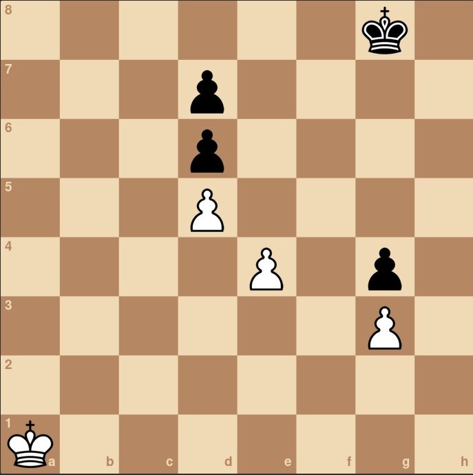      Ход белых. Выигрыш 