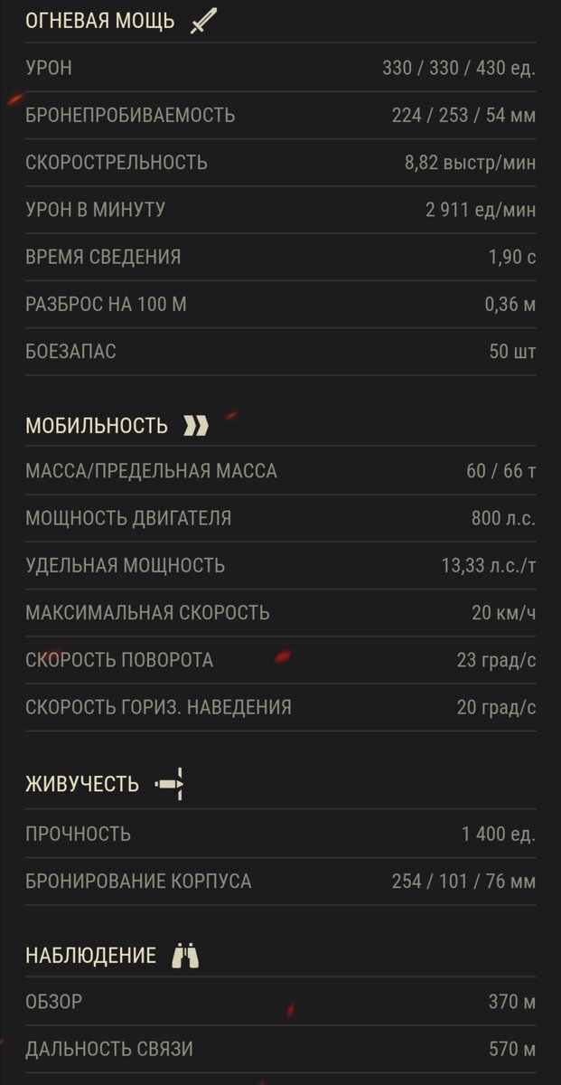 Изображение с портала worldoftanks.ru