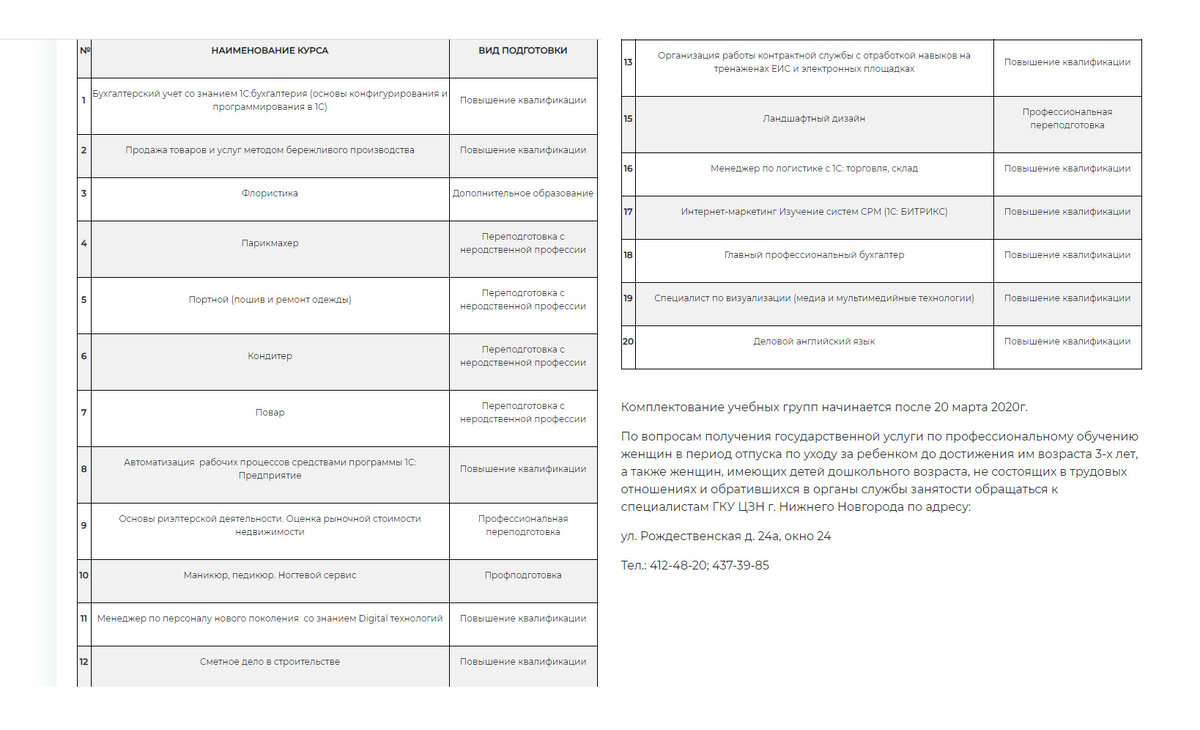 Направления образовательных курсов для Нижнего Новгорода