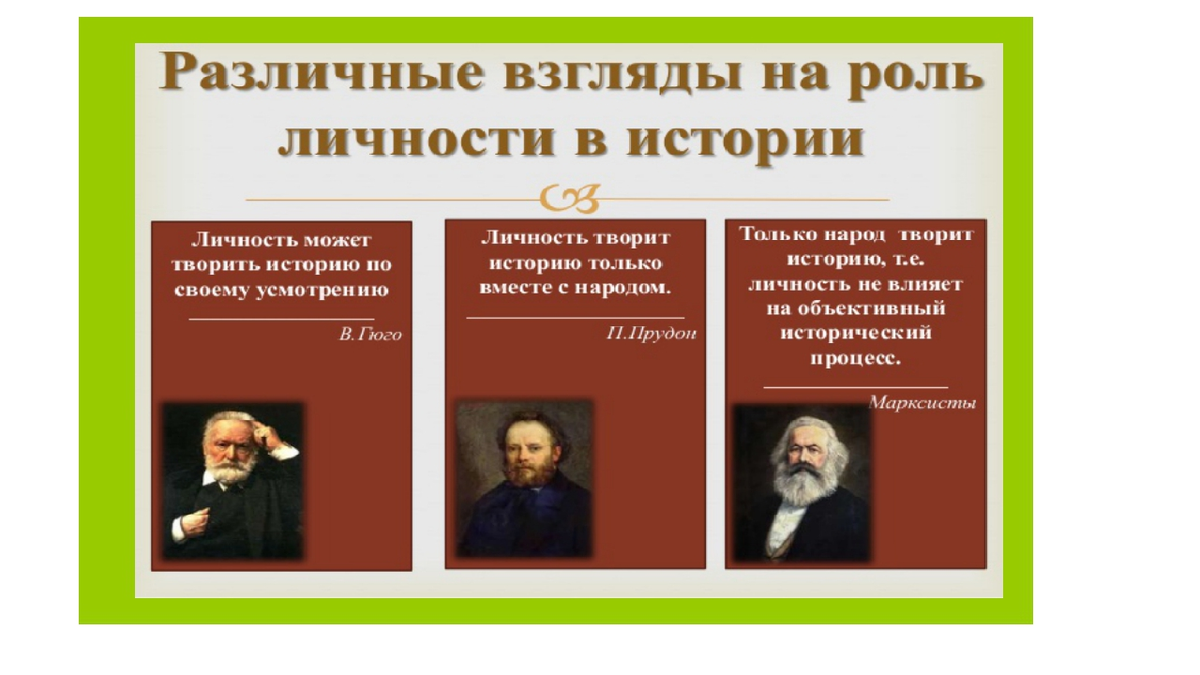 Историческая роль. Роль личности в истории. Роль личности в истории общества. Взгляды на роль личности в истории. Эволюция взглядов на роль личности в истории.