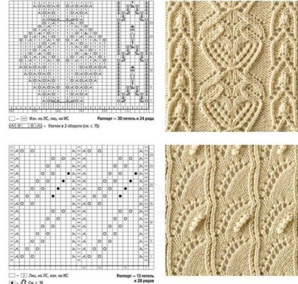 Вязание с описанием и схемами бесплатно.