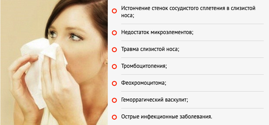 Заложен нос при беременности что делать