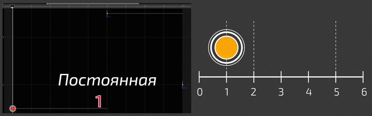 -5