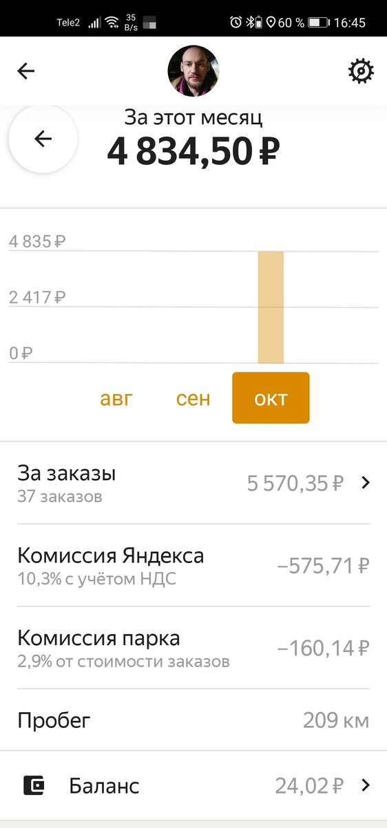 Скриншот автора
