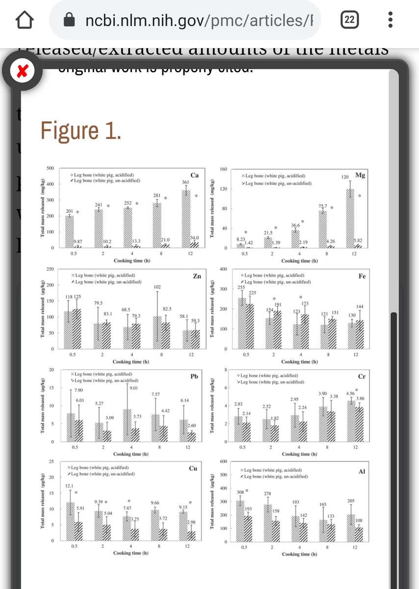 Источник https://pubmed.ncbi.nlm.nih.gov/28804437/