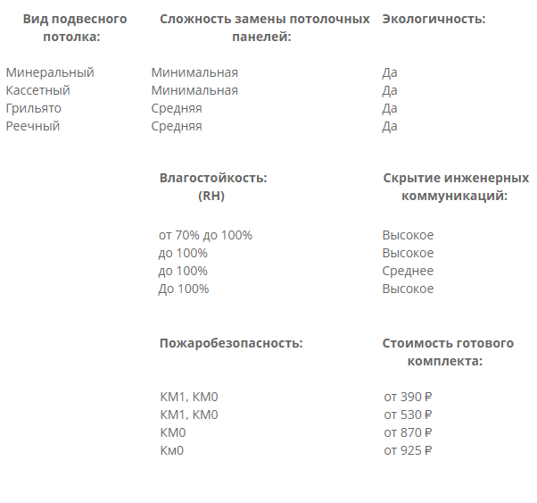 Будка для собаки: требования, виды, техника сооружения