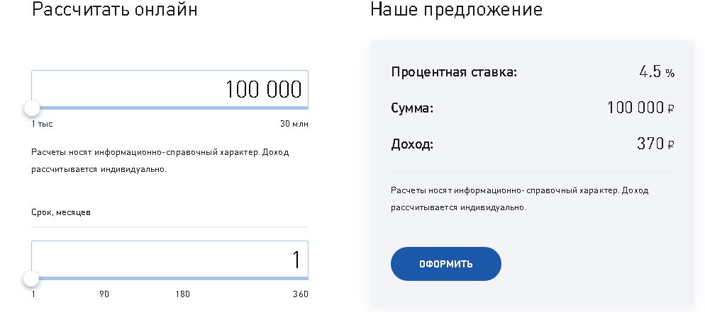 www.vostbank.ru 