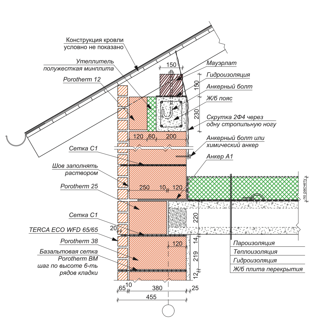 Блоки узлы. Поротерм 380 мм узлы. Узел стены поротерм 380 с утеплителем. Кладка на кровле узлы. Поротерм узлы.