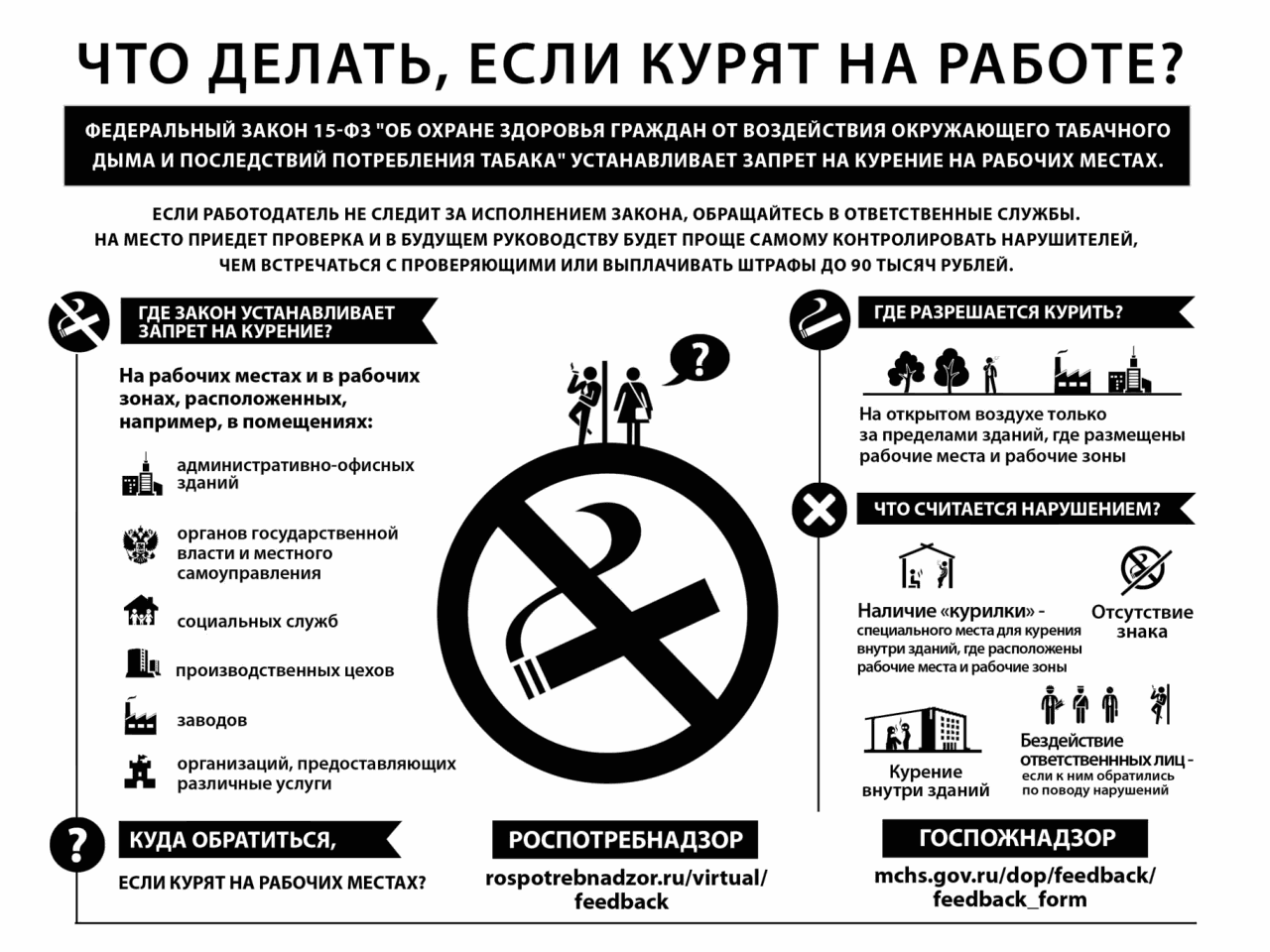 Почему мне запрещают курить на работе. Законно ли запрещать курить | Взгляд  специалиста | Дзен