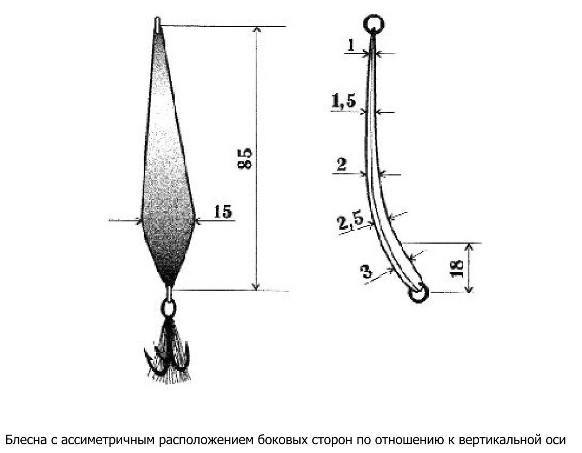 Зимние блесны фото чертежи