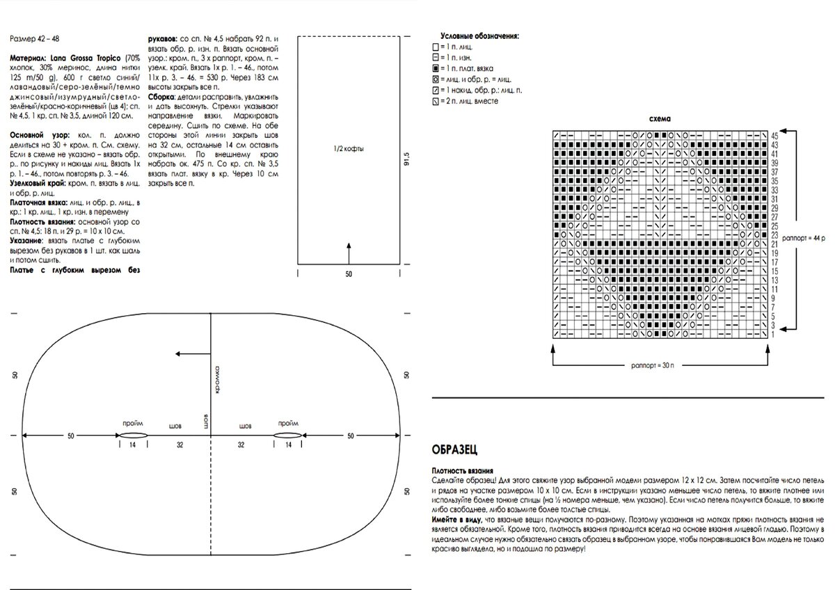 Описание, схема узора и выкройка к Ажурному кардигану № 1 ☺