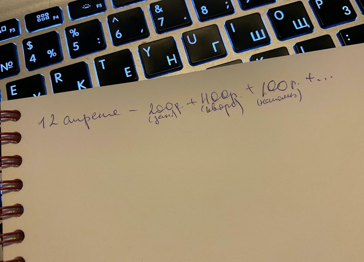 Мои каракули))