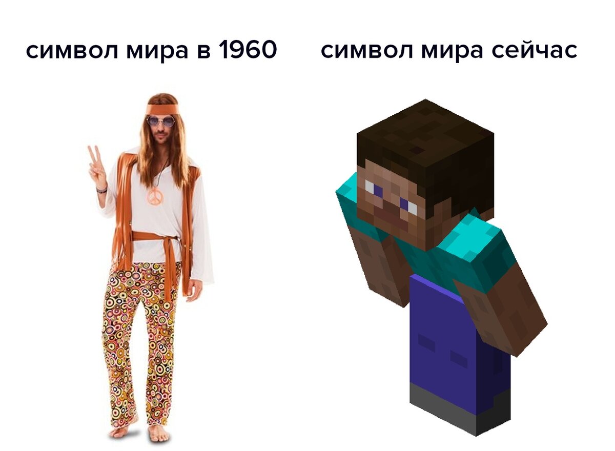 Подборка мемов по майнкрафту | 5 Часть | MrBk | Minecraft | Игры | Дзен