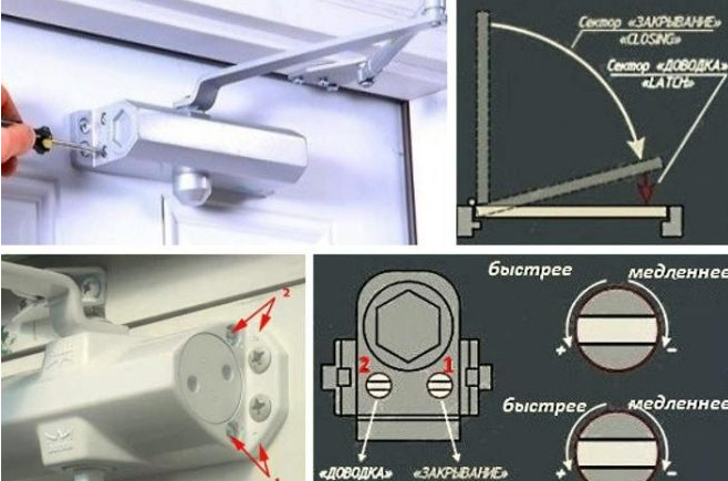 Фотография взята из источника domnamne.ru