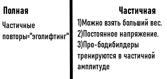 два "лагеря"