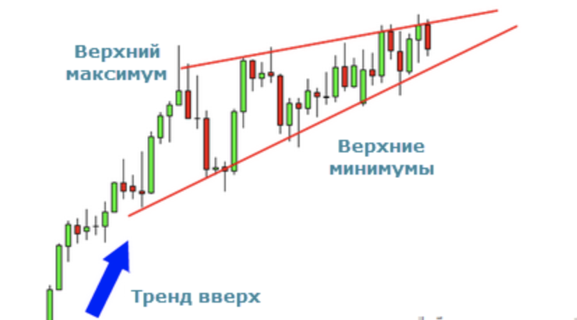 картинка из свободного доступа интернет
