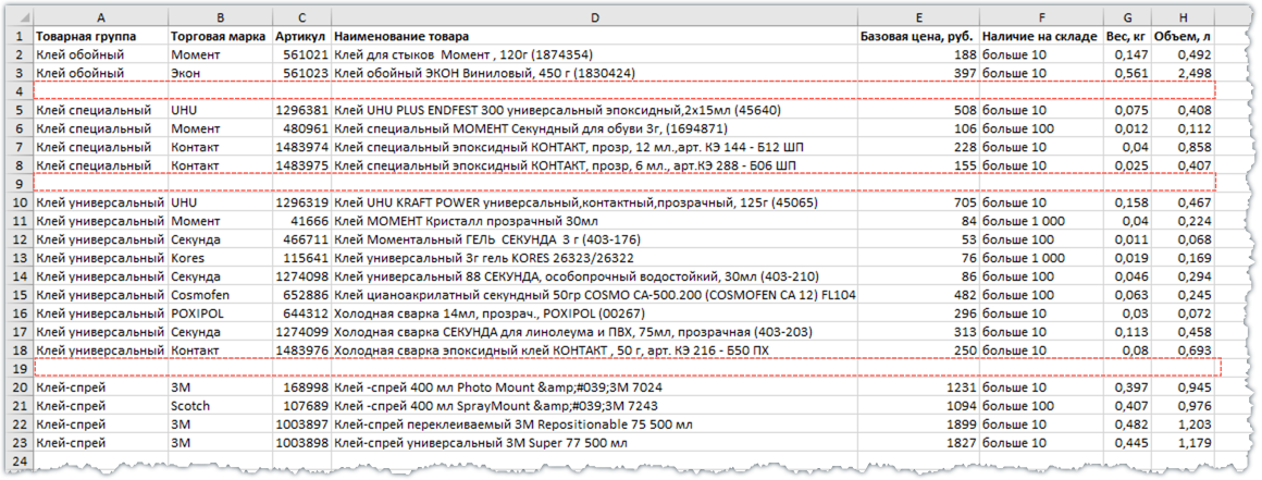 Emeditor удалить пустые строки